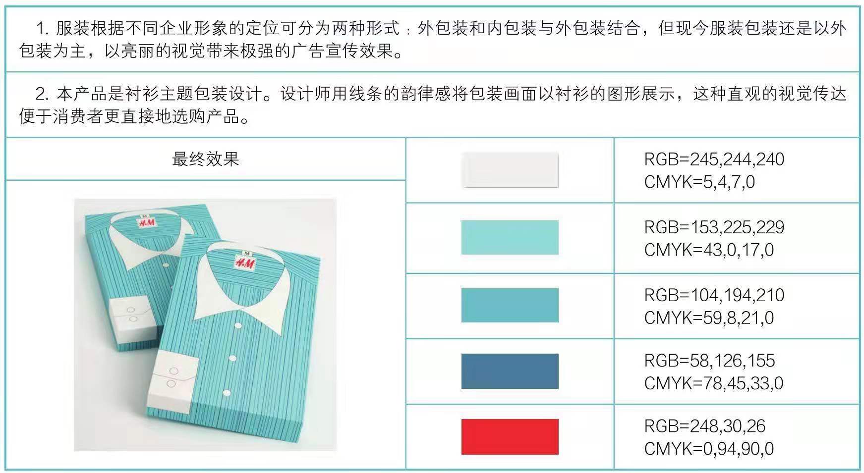 服裝產(chǎn)品包裝設(shè)計(圖4)