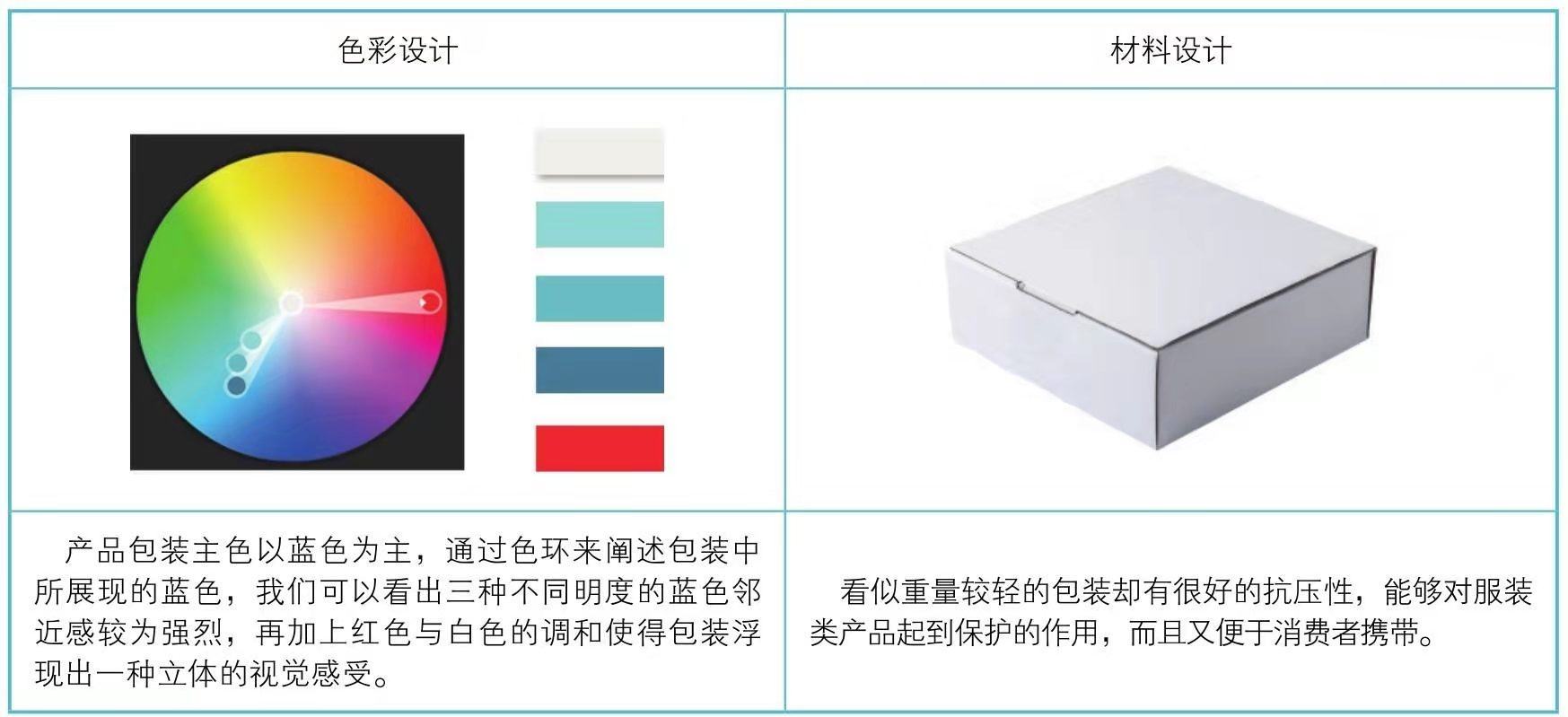 服裝產(chǎn)品包裝設(shè)計(圖5)