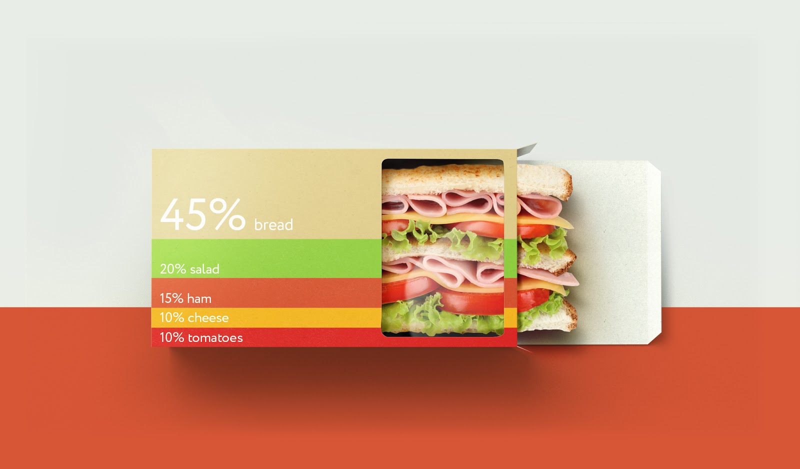 濰坊外賣品牌包裝設(shè)計(圖2)