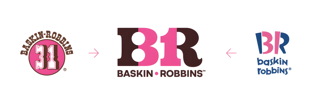 Baskin-Robbins限量版冰淇淋包裝設計(圖1)