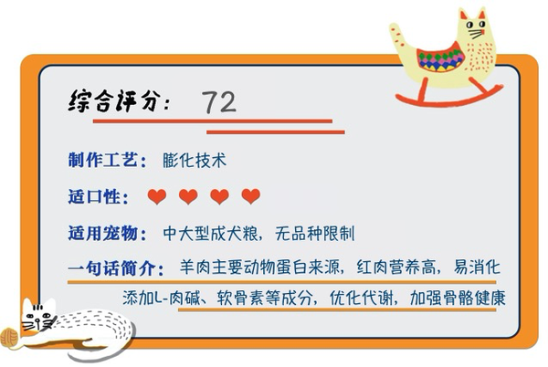 Pure&Natural 伯納天純 營(yíng)養(yǎng)倍護(hù)系列 羊肉中大型犬成犬狗糧包裝設(shè)計(jì)【參考 圖片 方案 怎么做】 (圖1)