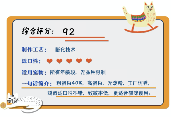 Orijen 渴望 雞肉全階段貓糧 5.4kg包裝設(shè)計(jì)欣賞 (圖1)