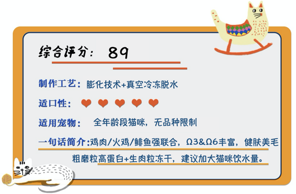 Instinct 百利 原食生鮮系列 雞肉全階段貓糧 2.2kg包裝設(shè)計欣賞 (圖1)