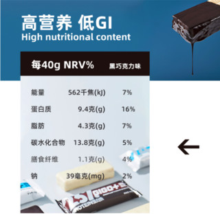 創(chuàng)意產品包裝設計初吉其他營養(yǎng)包裝設計欣賞(圖3)